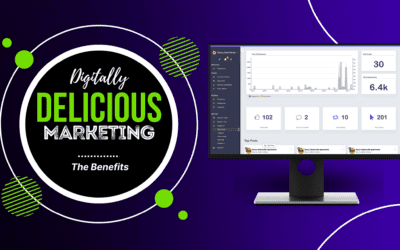 Digitally Delicious: The Benefits of Digital Marketing